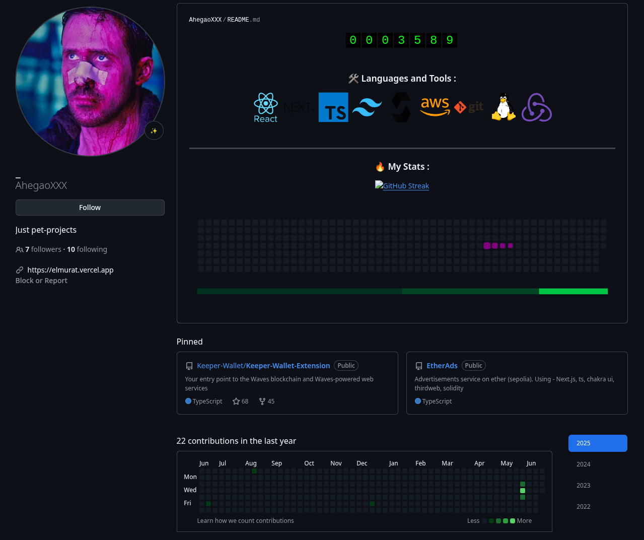 AhegaoXXX profile view