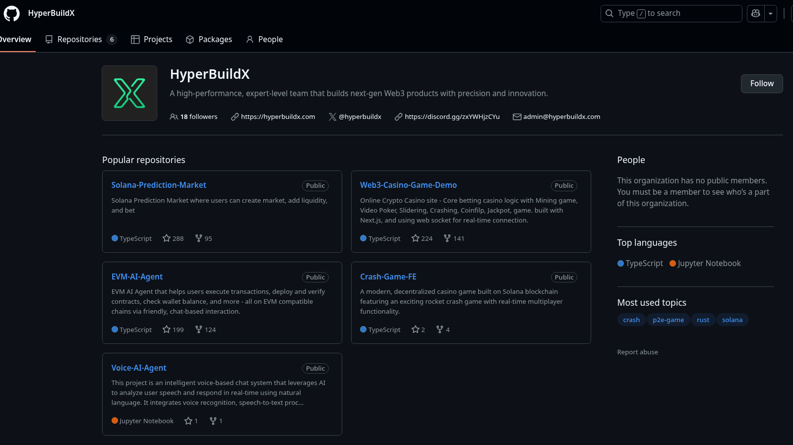 HyperbuildX Twitter profile